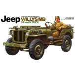 1/35 TAMIYA WILLYS JEEP MB 1/4 TON